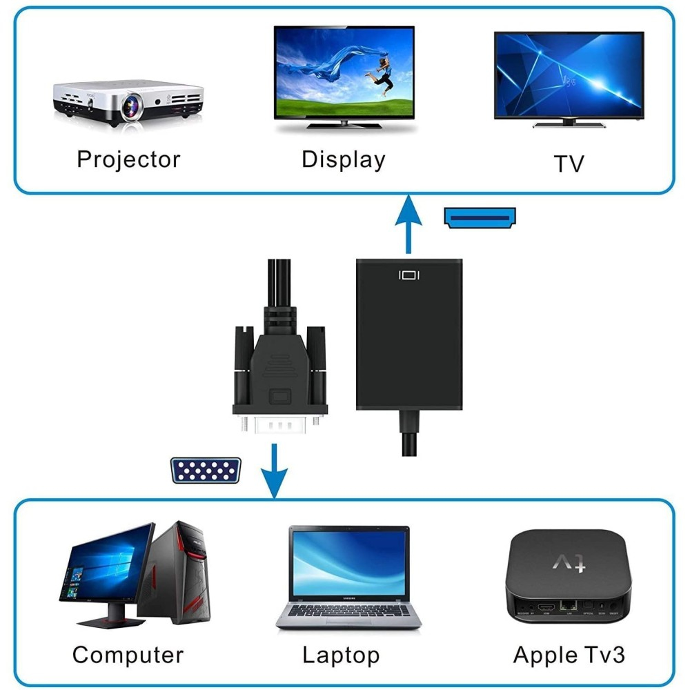 Techly IDATA HDMI-VGA3 video kabel adapter Zwart - Afbeelding 5