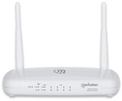Manhattan 525480 draadloze router Gigabit Ethernet Dual-band (2.4 GHz / 5 GHz) Wit - Afbeelding 2