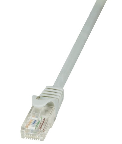 Kabels en adapters