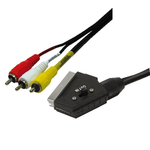 Kabels en adapters
