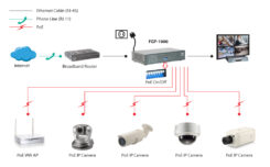 LevelOne FGP-1000 netwerk-switch Gigabit Ethernet (10/100/1000) Power over Ethernet (PoE) Zwart, Grijs - Afbeelding 5