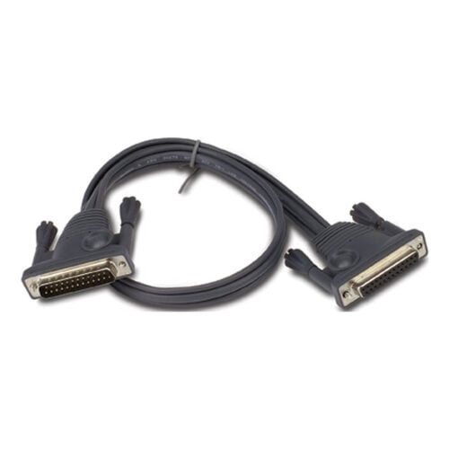 Toetsenbord-video-muis (kvm) kabel