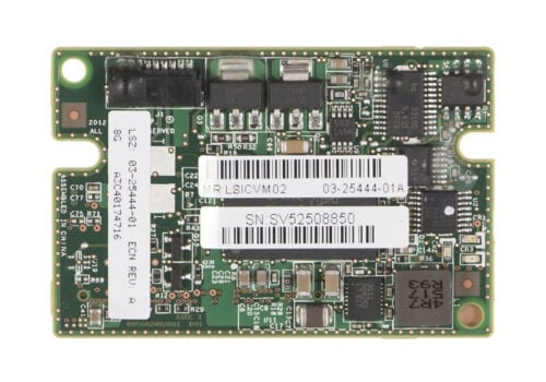 RAID-controllers