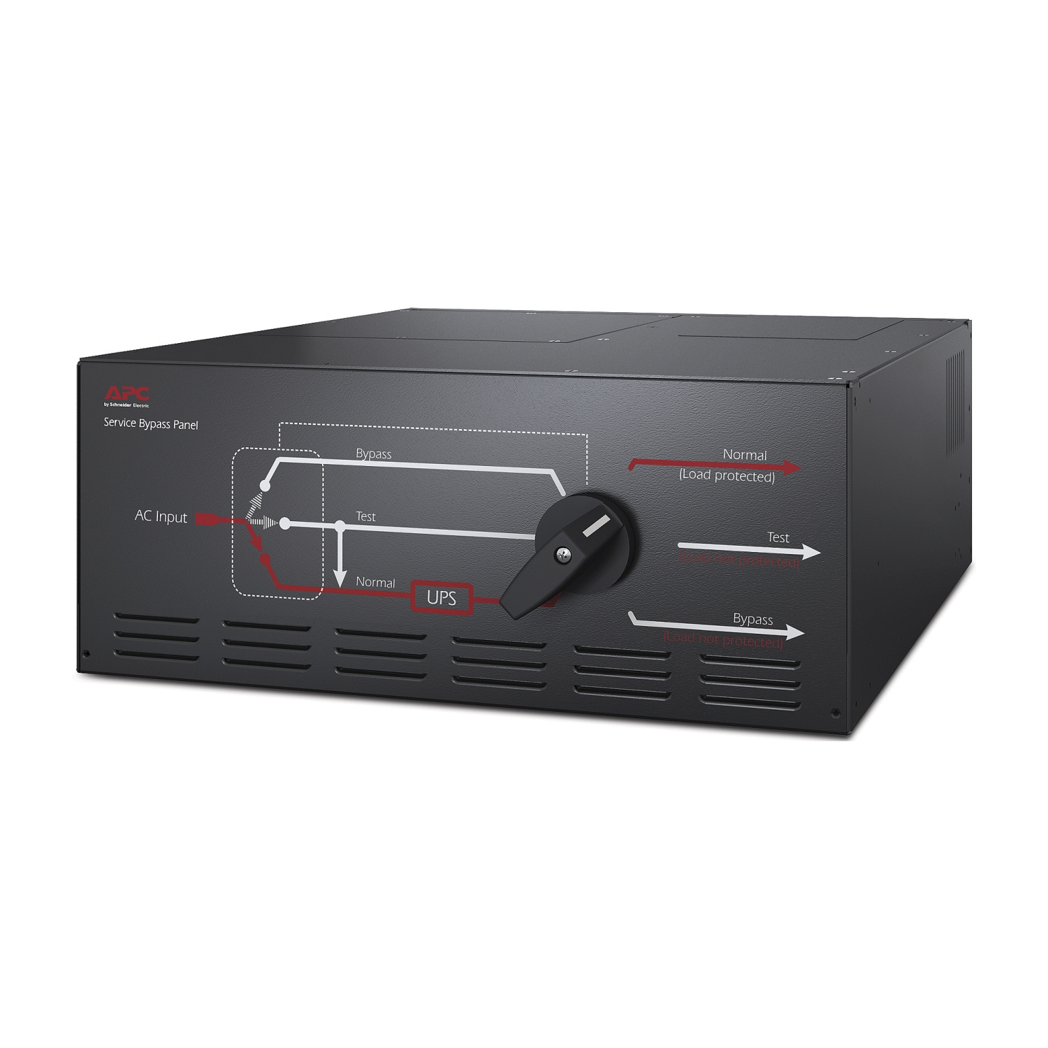 APC APC-serviceomlooppaneel 200/208/230/240V 125A vaste bedrading in en uit