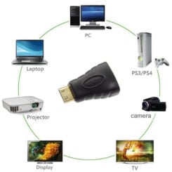 Techly Mini HDMI - HDMI M/F Zwart - Afbeelding 4