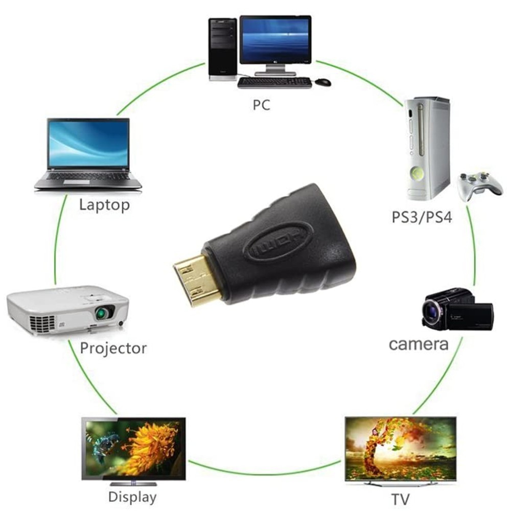 Techly Mini HDMI - HDMI M/F Zwart - Afbeelding 4
