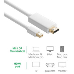 Techly ICOC MDP-020H video kabel adapter 2 m HDMI Mini DisplayPort Wit - Afbeelding 5