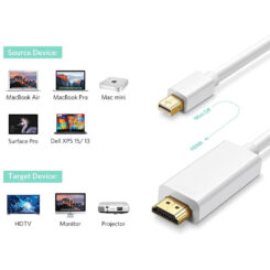 Techly ICOC MDP-020H video kabel adapter 2 m HDMI Mini DisplayPort Wit - Afbeelding 4