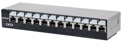 Patch panelen