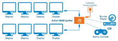 Manhattan 207560 video splitter HDMI 8x HDMI - Afbeelding 8