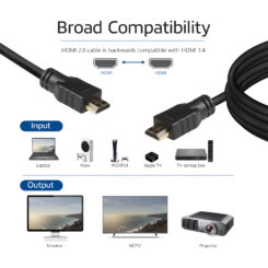 ACT 2 meter High Speed kabel v2.0 HDMI-A male - HDMI-A male (AWG30) - Afbeelding 3