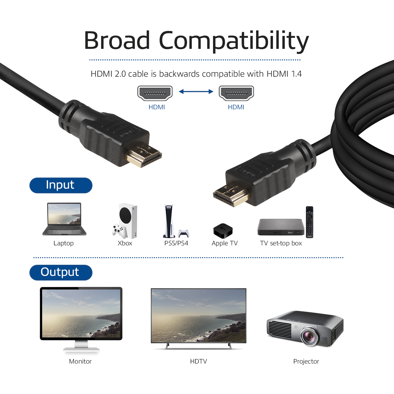 ACT 5 meter High Speed kabel v2.0 HDMI-A male - HDMI-A male (AWG30) - Afbeelding 3