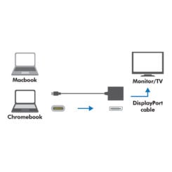 LogiLink 0.14m, USB-C 3.1/DisplayPort USB grafische adapter Wit - Afbeelding 4