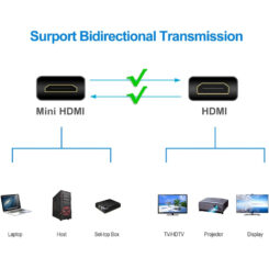 Techly 3m HDMI HDMI kabel HDMI Type A (Standaard) HDMI Type C (Mini) Zwart - Afbeelding 8