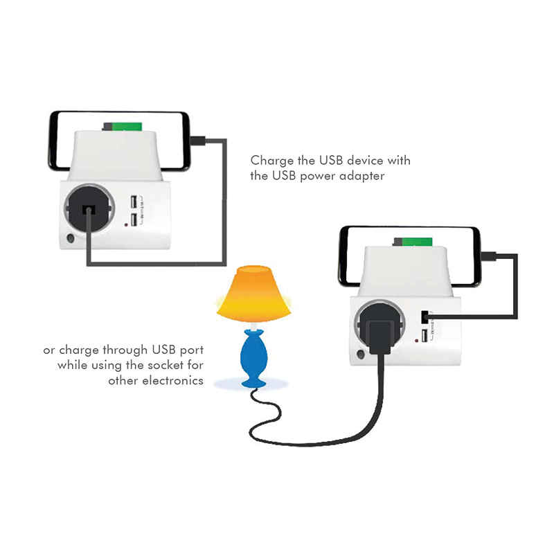 LogiLink PA0166 oplader voor mobiele apparatuur Wit - Afbeelding 8