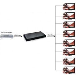 Techly IDATA HDMI2-4K8 video splitter HDMI 8x HDMI - Afbeelding 7