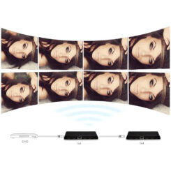 Techly IDATA HDMI2-4K4 video splitter HDMI 4x HDMI - Afbeelding 9
