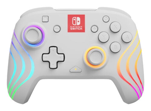 Game controllers/spelbesturing
