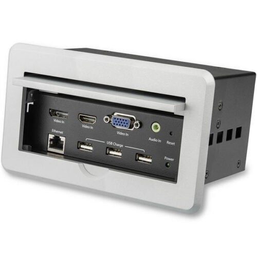 Bridges voor AV-conferenties