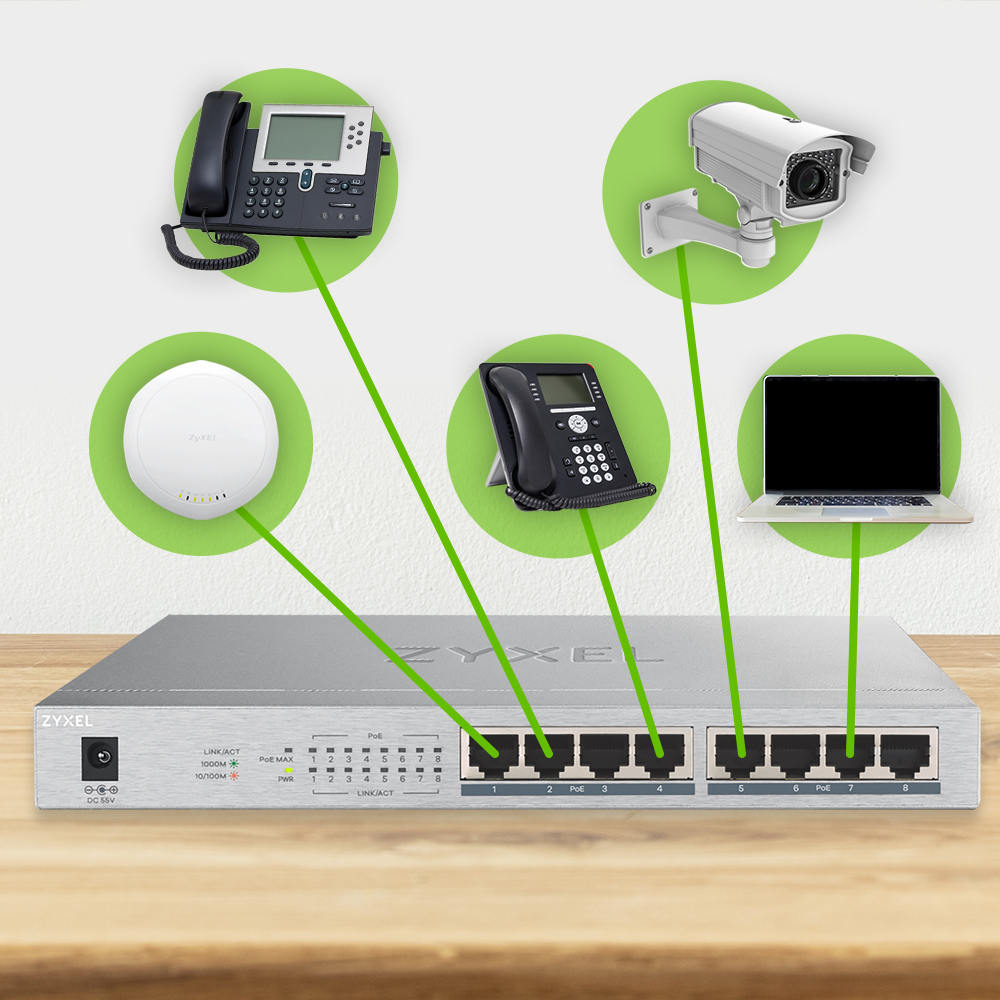 Zyxel GS1008HP Unmanaged Gigabit Ethernet (10/100/1000) Power over Ethernet (PoE) Grijs - Afbeelding 8