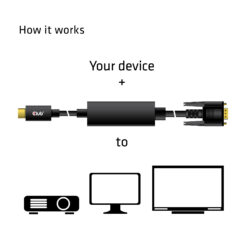 CLUB3D USB Type C to VGA Active Cable M/M 5m/ - Afbeelding 4