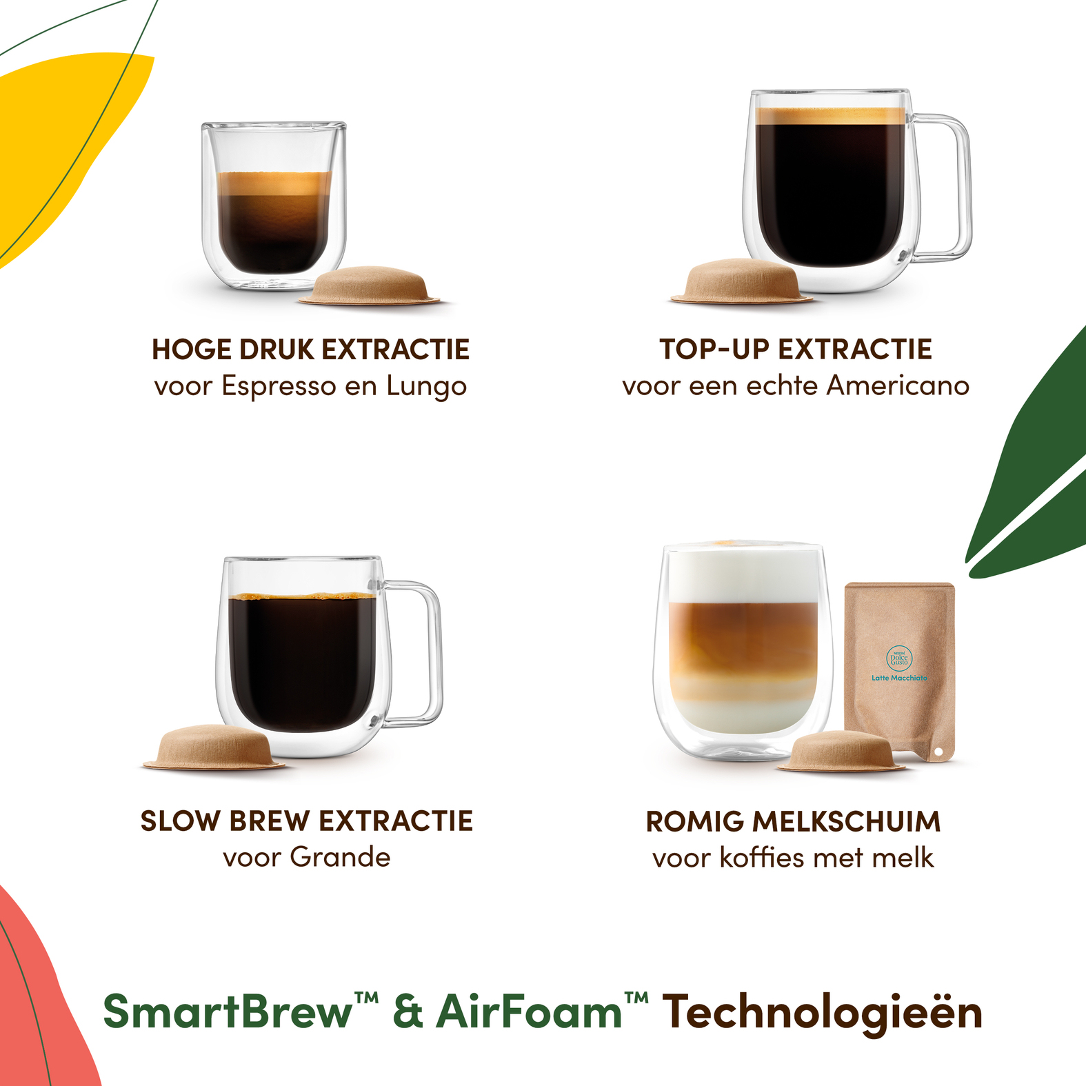 Krups NESCAFÉ DOLCE GUSTO NESCAFÉ® Dolce Gusto® YY5678 NEO Latte koffiemachine zwart - Afbeelding 5
