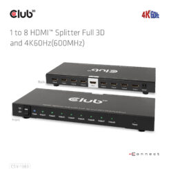 CLUB3D 8-poorts HDMI™ splitter 1 to 8 Full 3D and 4K60Hz(600MHz) - Afbeelding 14