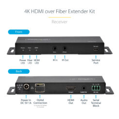 StarTech.com 4K HDMI over Fiber Extender Kit, 4K 60Hz tot 1km (Single Mode) of 300m (Multimode) LC Fiber Optic, HDR, HDCP, 3.5mm Audio/RS232/IR Extender, Transmitter & Receiver Kit, HDMI Rx/Tx - Afbeelding 11