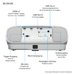 Epson EH-TW7100 4K PRO-UHD-projector, 3000 lumen, scherm van maximaal 500 inch - Afbeelding 5