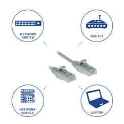 ACT Grijze 5 meter LSZH U/UTP CAT6 datacenter slimline patchkabel snagless met RJ45 connectoren - Afbeelding 7