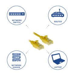 ACT Gele 1 meter LSZH U/UTP CAT6 datacenter slimline patchkabel snagless met RJ45 connectoren - Afbeelding 7