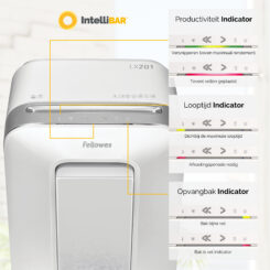Fellowes Powershred LX201 Micro-Cut Papiervernietiger wit - Afbeelding 12