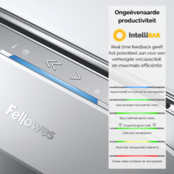 Fellowes Powershred LX201 Micro-Cut Papiervernietiger wit - Afbeelding 13