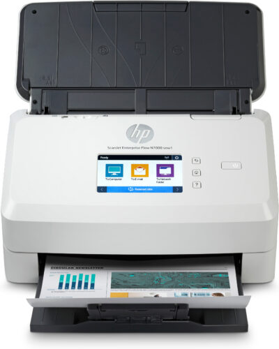 Scanners