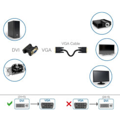 Techly IADAP DVI-8700T tussenstuk voor kabels DVI-I VGA Zwart - Afbeelding 6