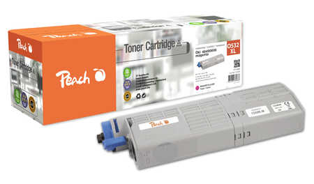 Printen & Scannen