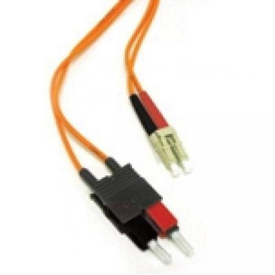 Kabels en adapters