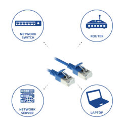 ACT Blauwe 5 meter LSZH U/FTP CAT6A datacenter slimline patchkabel snagless met RJ45 connectoren - Afbeelding 7