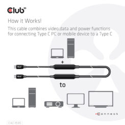CLUB3D USB 3.2 Gen2 Type C naar C Actieve Bi-directionele Kabel 8K60Hz (alt modus) M/M 5m/16.4ft - Afbeelding 7