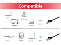 Equip 607694 netwerkkabel Zwart 5 m Cat6a U/FTP (STP) - Afbeelding 4