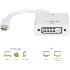 Techly 0.15m Mini DisplayPort 1.2 - DVI-D M/F 0,15 m Wit - Afbeelding 5