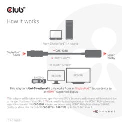 CLUB3D DisplayPort1.4 to HDMI 4K120Hz/8K60Hz HDR Active adapter M/F - Afbeelding 5