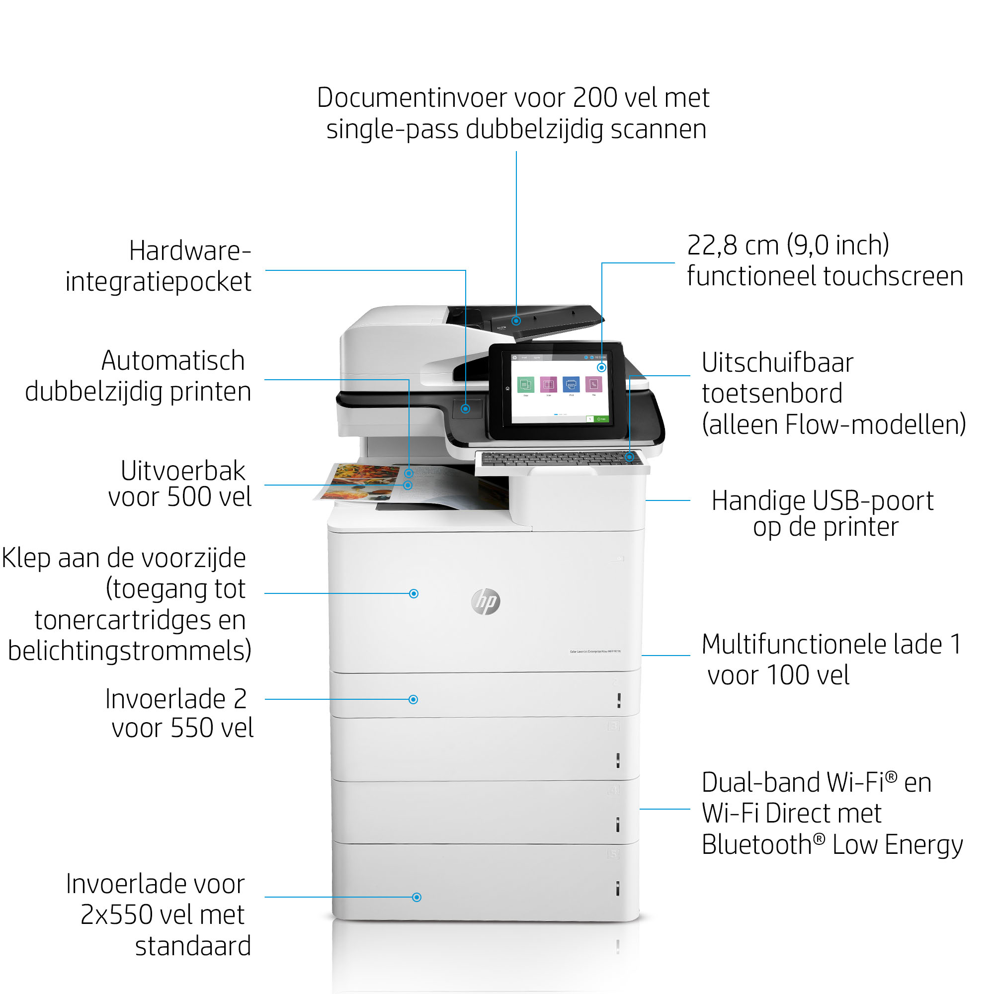 HP Color LaserJet Enterprise Flow MFP M776z - Afbeelding 7