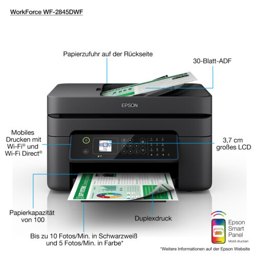 Multifunctionele printers