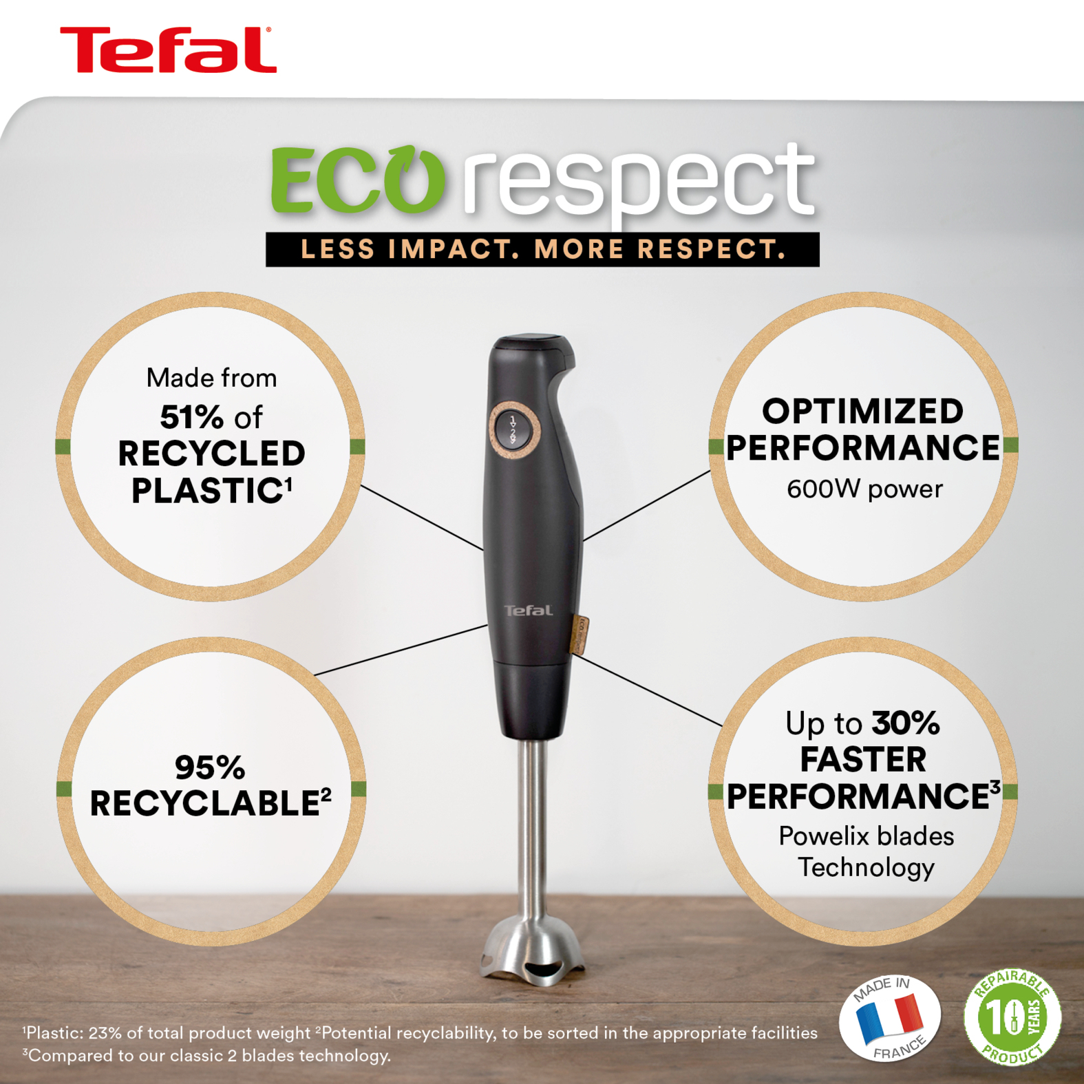 Tefal Eco Respect Staafmixer HB46E8 - Afbeelding 7