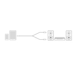 ACT Audio aansluitkabel 3,5mm naar 2x RCA 1,5m - Afbeelding 4