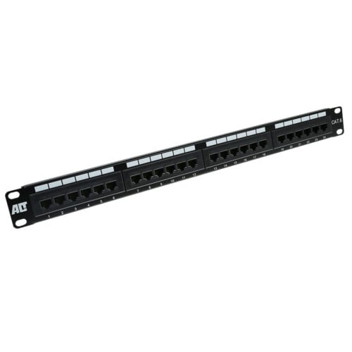 Patch panelen