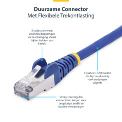 StarTech.com 50cm CAT8 Netwerkkabel, Blauw, Snagless RJ45, 25G/40G, 2000MHz, 100W PoE++, S/FTP, 26AWG 100% Pure Koperdraad, LSZH, Shielded Ethernet Kabel met Trekontlasting, Fluke Channel Getest - Afbeelding 7