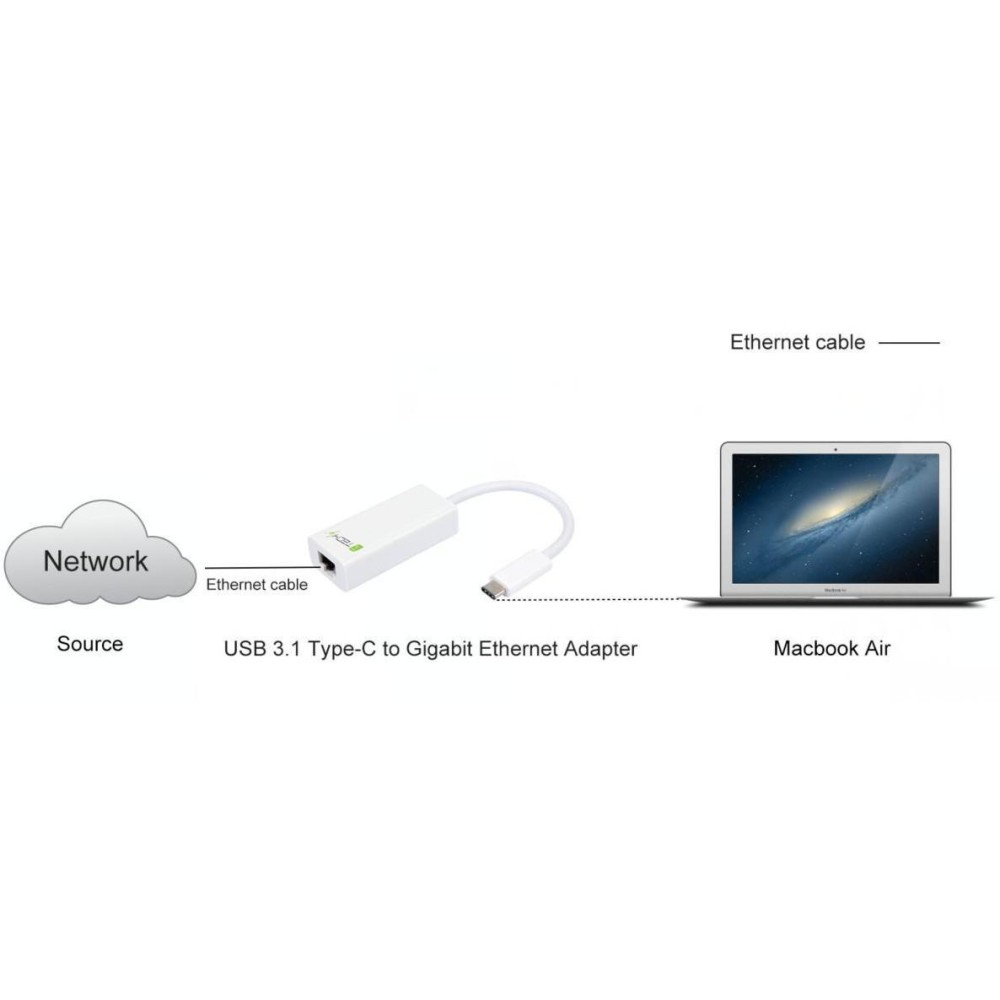 Techly IADAP USB31-ETGIGA netwerkkaart Ethernet 1000 Mbit/s - Afbeelding 5