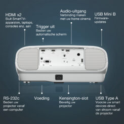 Epson EH-TW7100 4K PRO-UHD-projector, 3000 lumen, scherm van maximaal 500 inch - Afbeelding 7